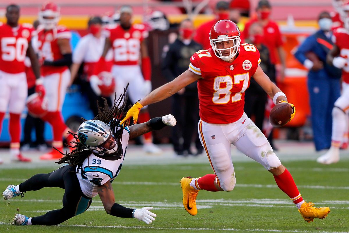 Charlotte Showpiece: Rookie Revolution or Routine Rout? Young Panthers Take on the Chiefs