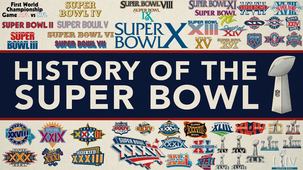 NFL’s Greatest: A History of Super Bowl Victors – A Legacy of Champions